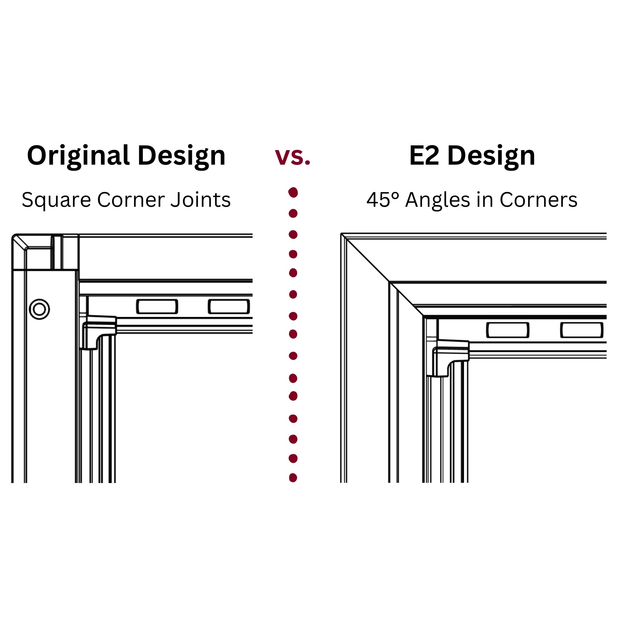 Endura Flap Replacement Upgrade for WeatherProof & EnergyEfficient