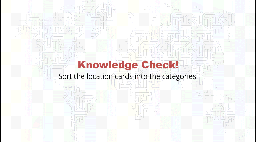 Converting the Four Corners Activity to VILT and Elearning