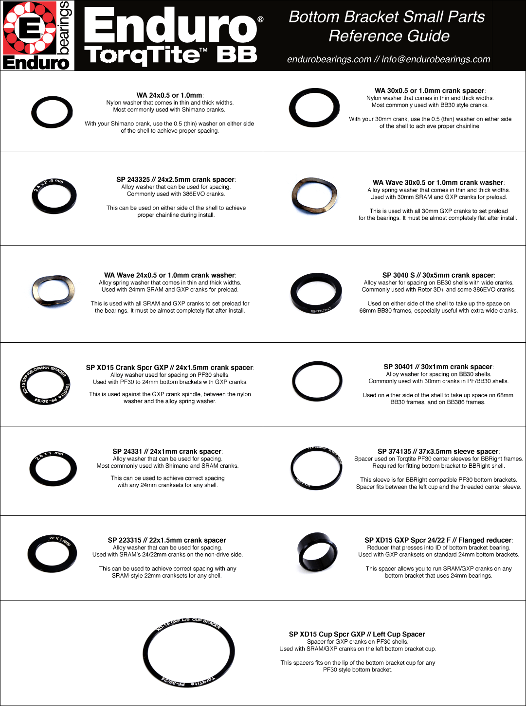Compatibility Charts Enduro Bearings