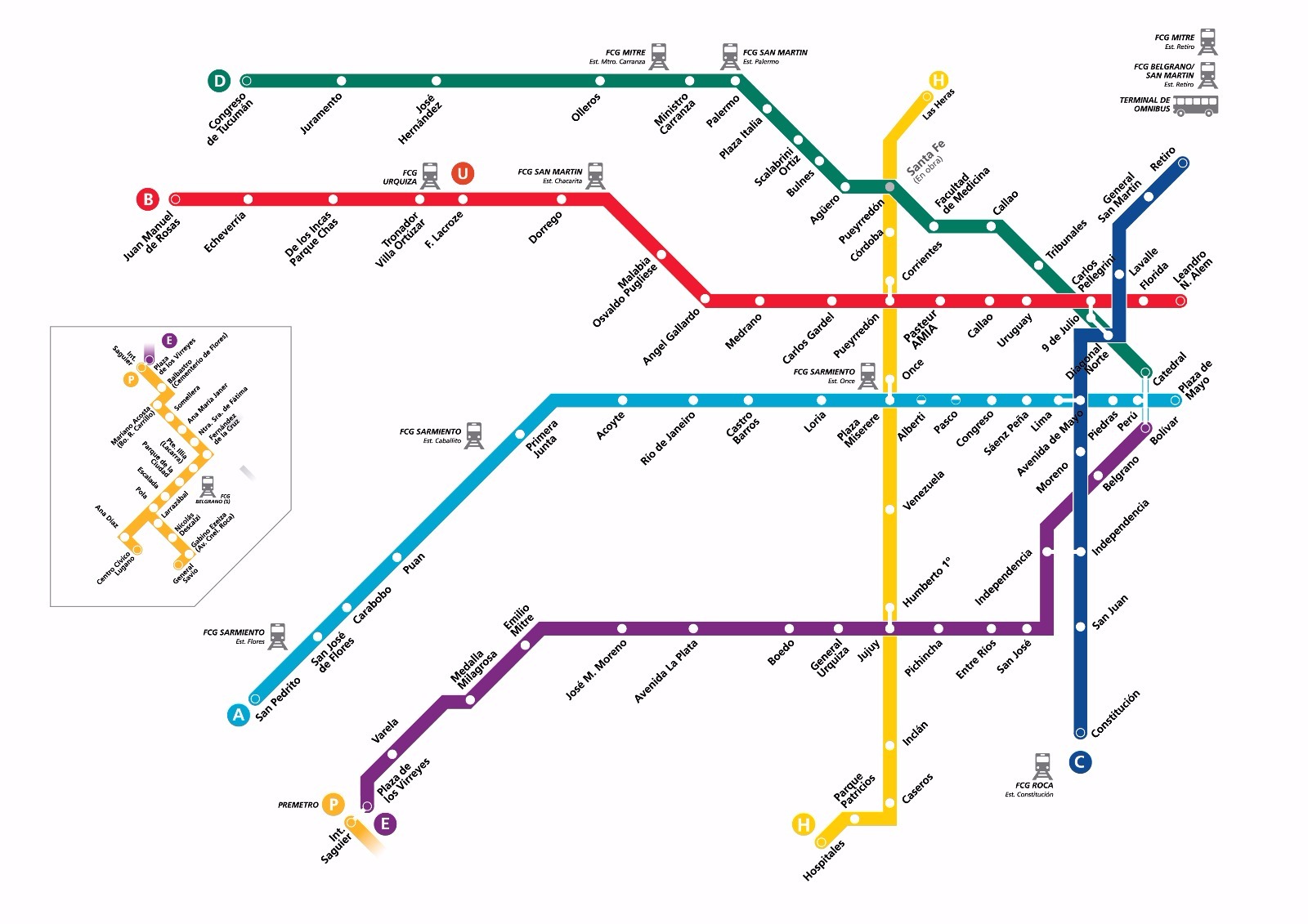 Estado del Subte
