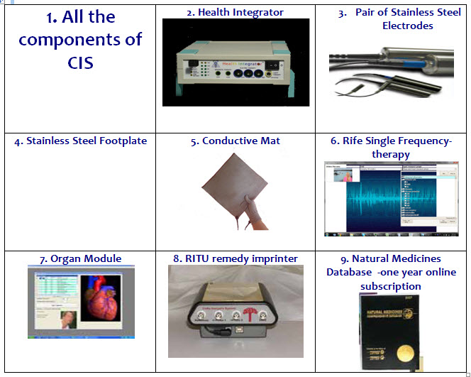 S1-system