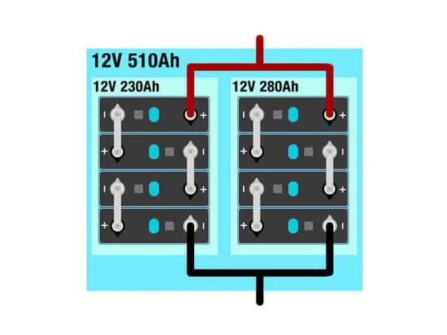 It's Possible to Parallel LiFePO4 battery cells with