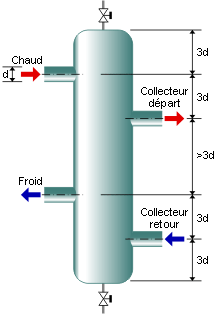 PDF Télécharger bouteille de découplage thermador Gratuit PDF | PDFprof.com