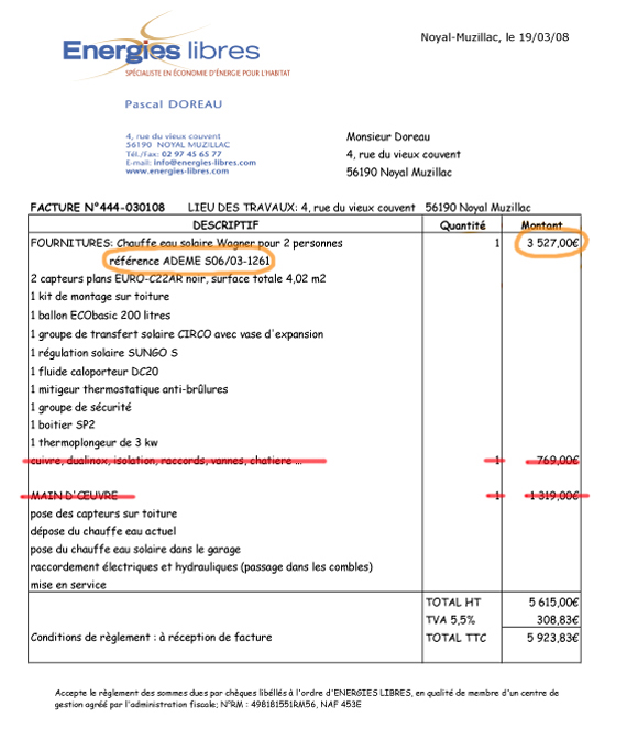 Crédit d'impôt, que doiton déduire ? Energies Libres