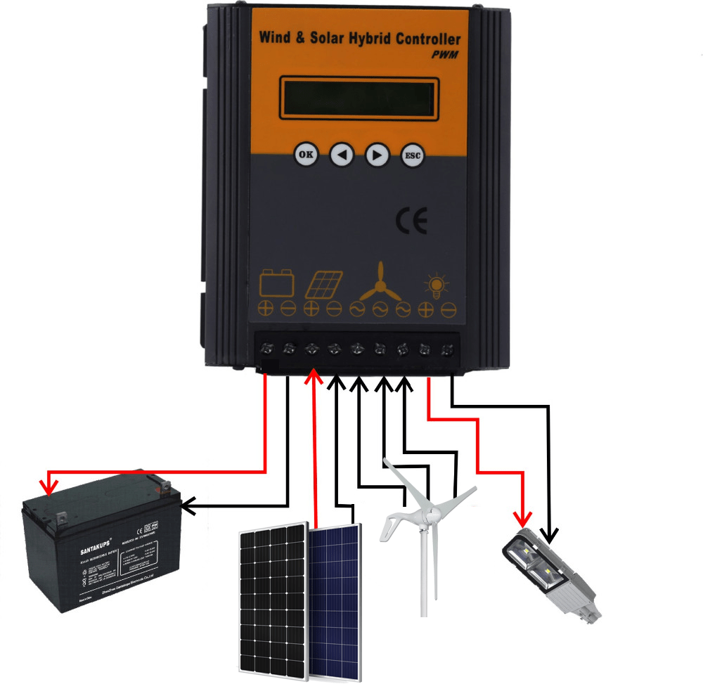 Wind Solar Controller Parameters Elege New Energy Manufacturer