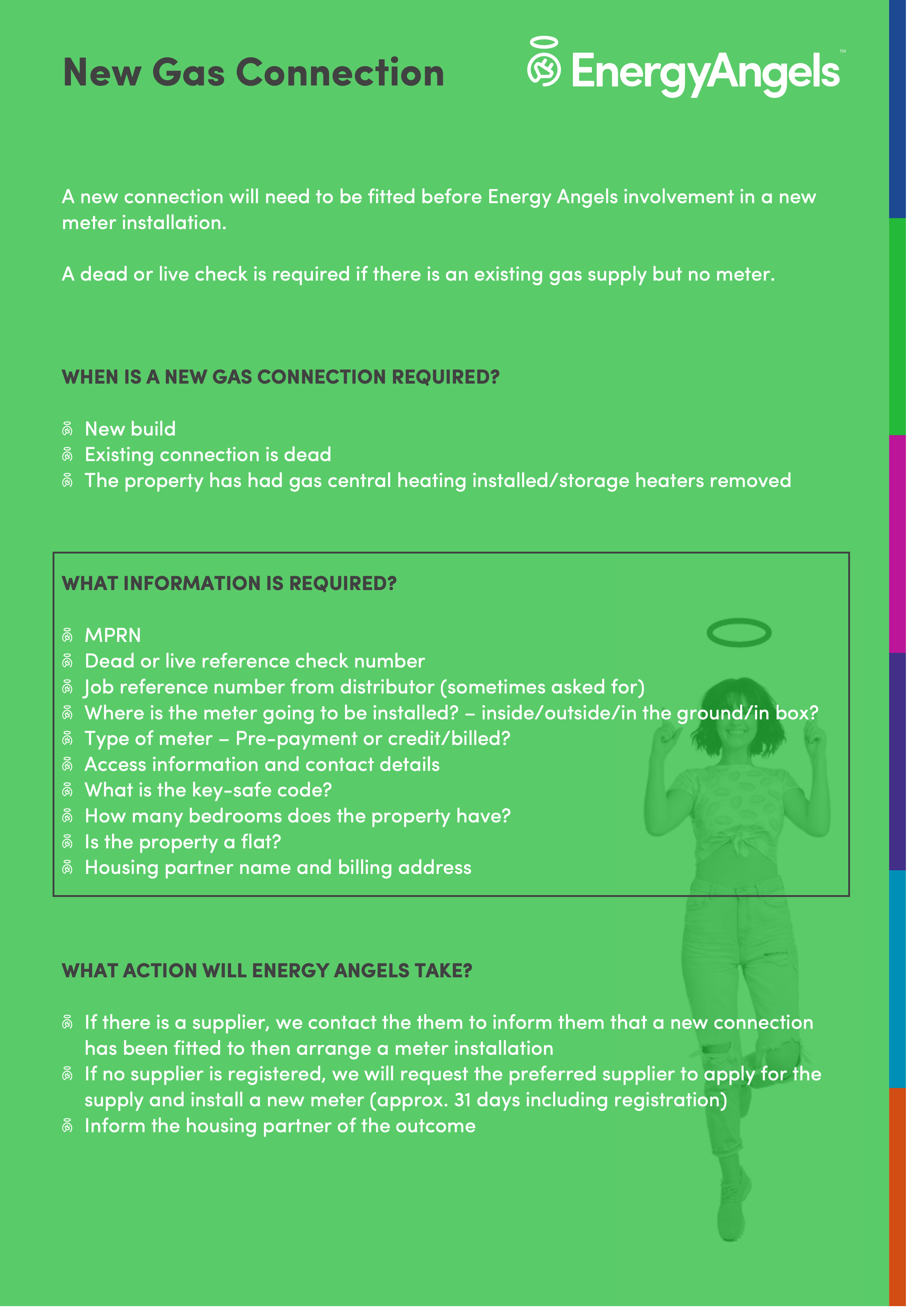 New Gas Connection Energy Angels