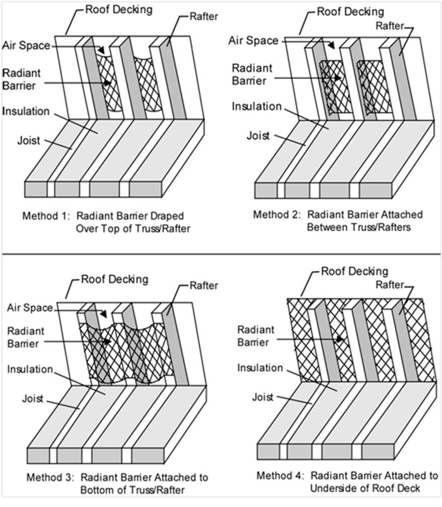 California Building Code Deck Design Deck footing and pier sizes we