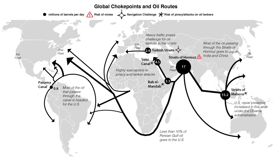 Strait Of Hormuz Choke Point