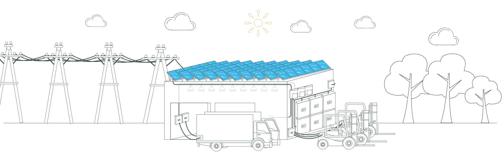 Commercial Energy Power Solutions Gold Coast