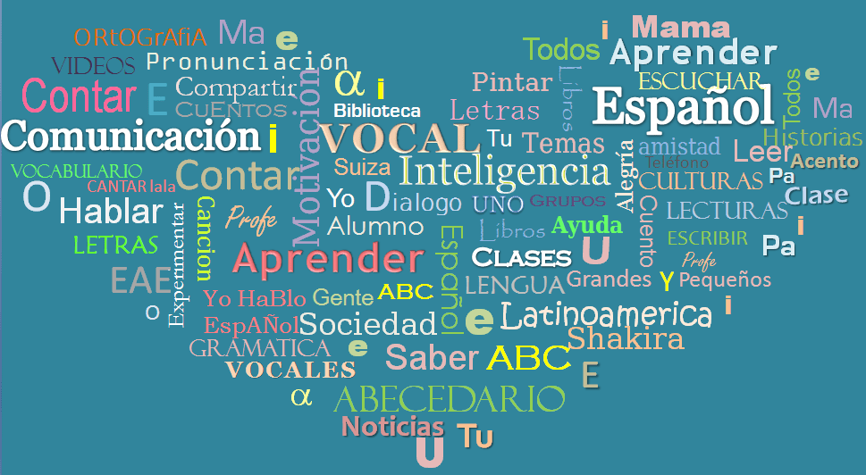 ! Porqué Aprender Español ! En Español