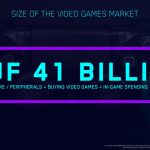 How Much Money Do Video Games Make A Year?