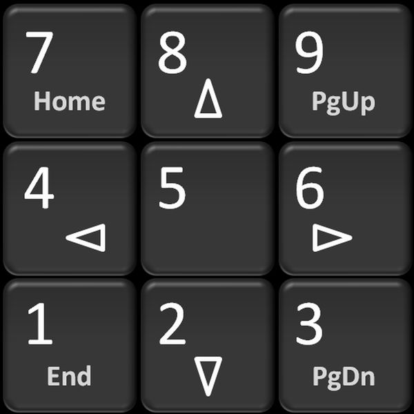 iNumKeyPad WiFi numeric keypad Enfew