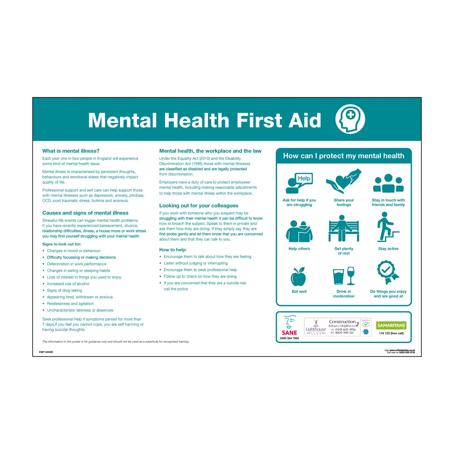 Mental health first aid poster | Mental Health | Safety Signs | Signage