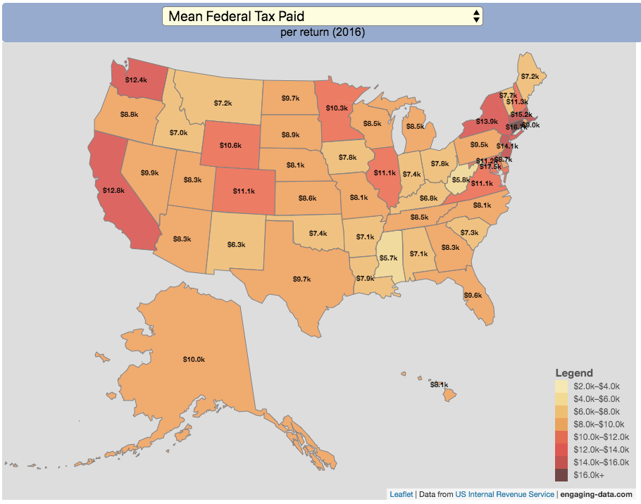 How Much Does Each State Pay In Taxes? Engaging Data