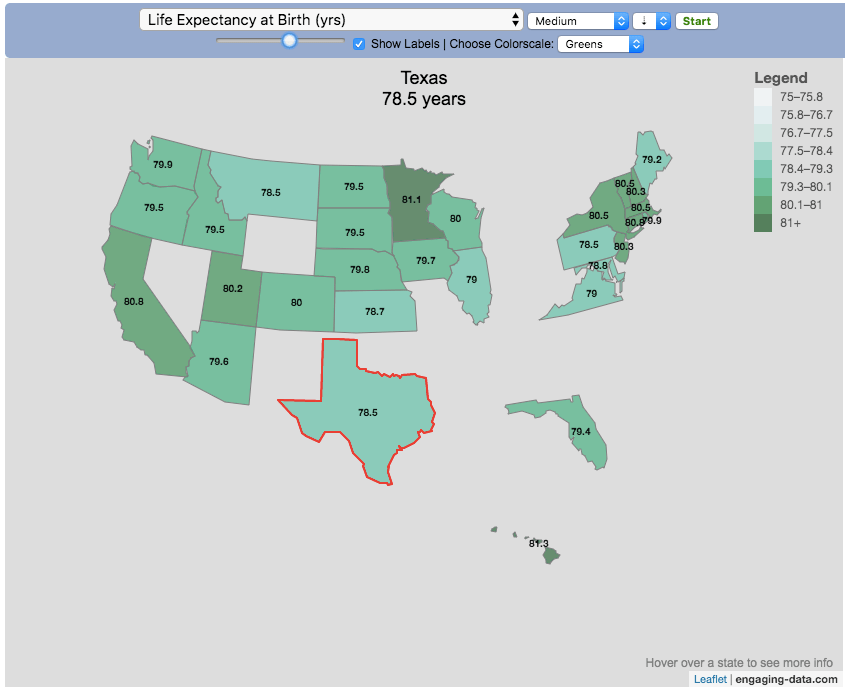 Assembling the USA statebystate with statelevel statistics