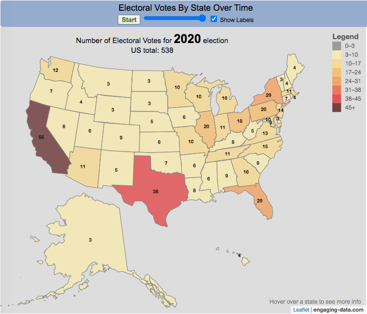 Number of Electoral Votes by State in the 59 US Presidential Elections