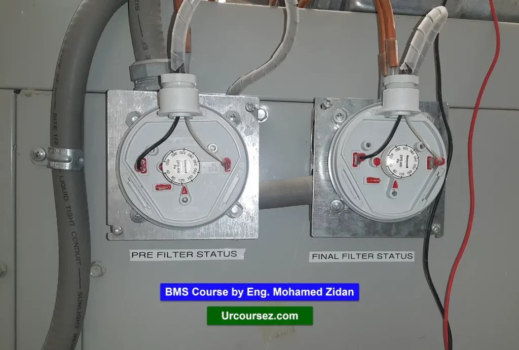 Differential Pressure Switch in BMS Systems Engalaxy