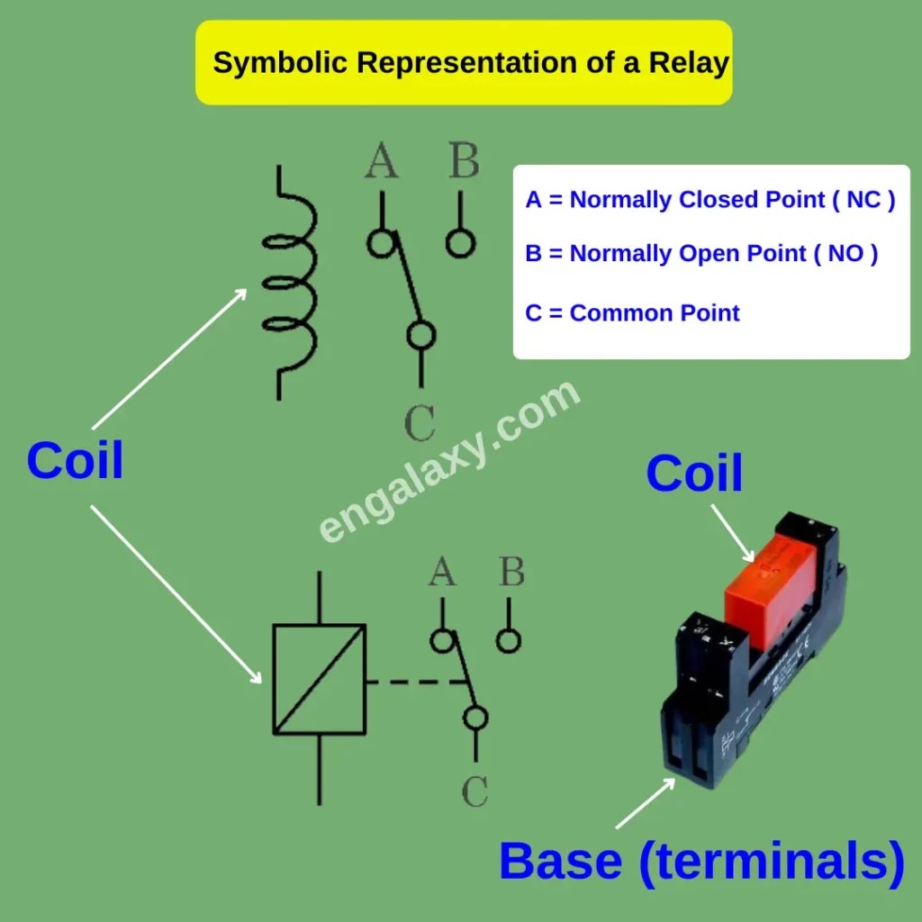 Relay in BMS Systems Your Easy Guide in 2024 The Engineering Galaxy