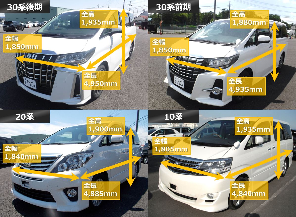 アルファードのサイズってどうなの？全高・全長・全幅や室内寸法をご紹介！ライバル車ともサイズを比較します 車買取