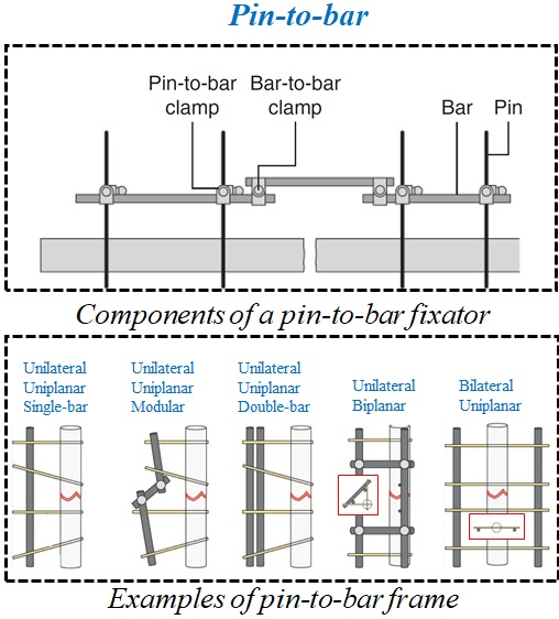 Engineering at Alberta Courses » Bending as a failure mode