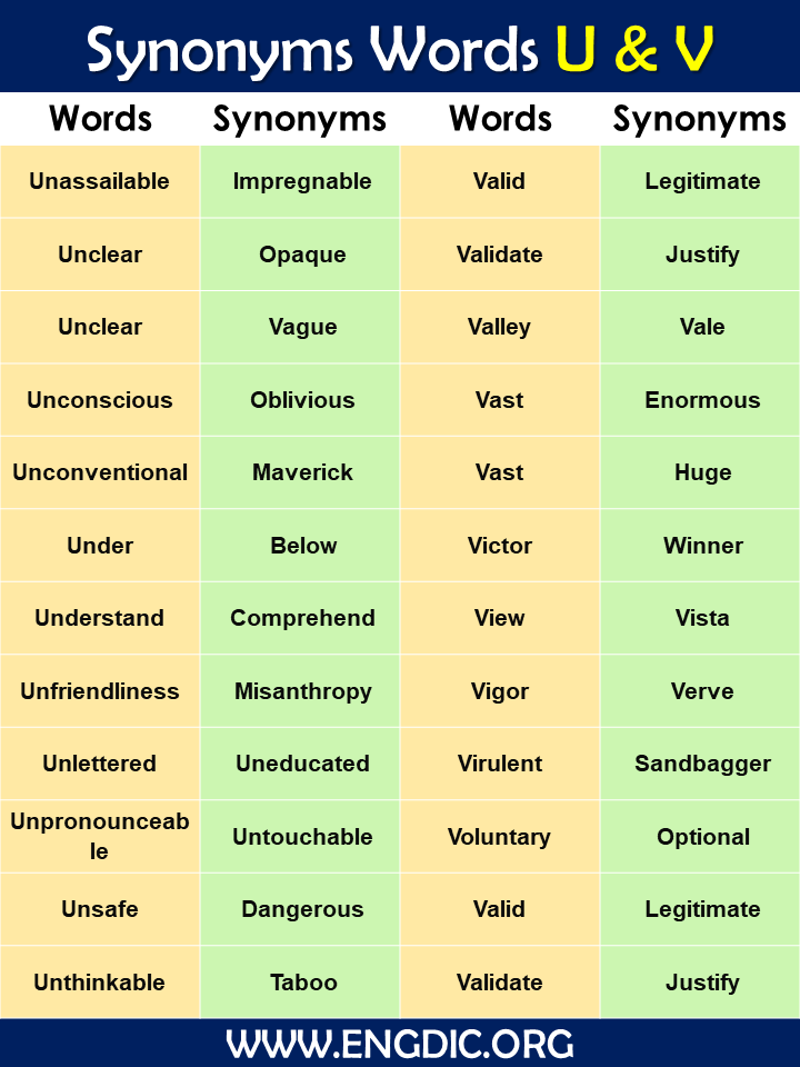 Synonyms Word List U Synonyms List A To Z With Examples And, 47 OFF