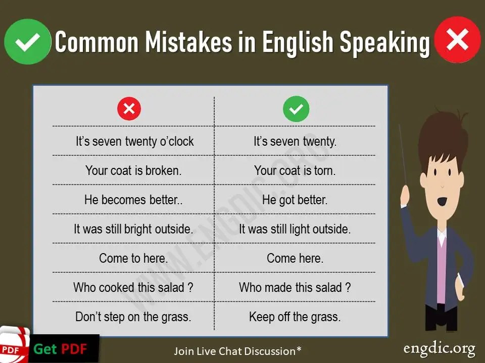 List of Common Mistakes In English Speaking PDF EngDic
