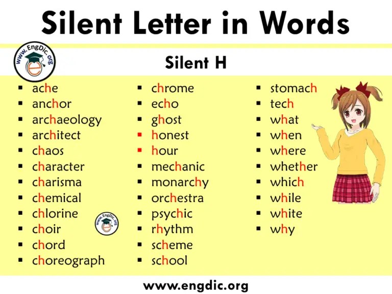 Silent letters in words az pdf download EngDic