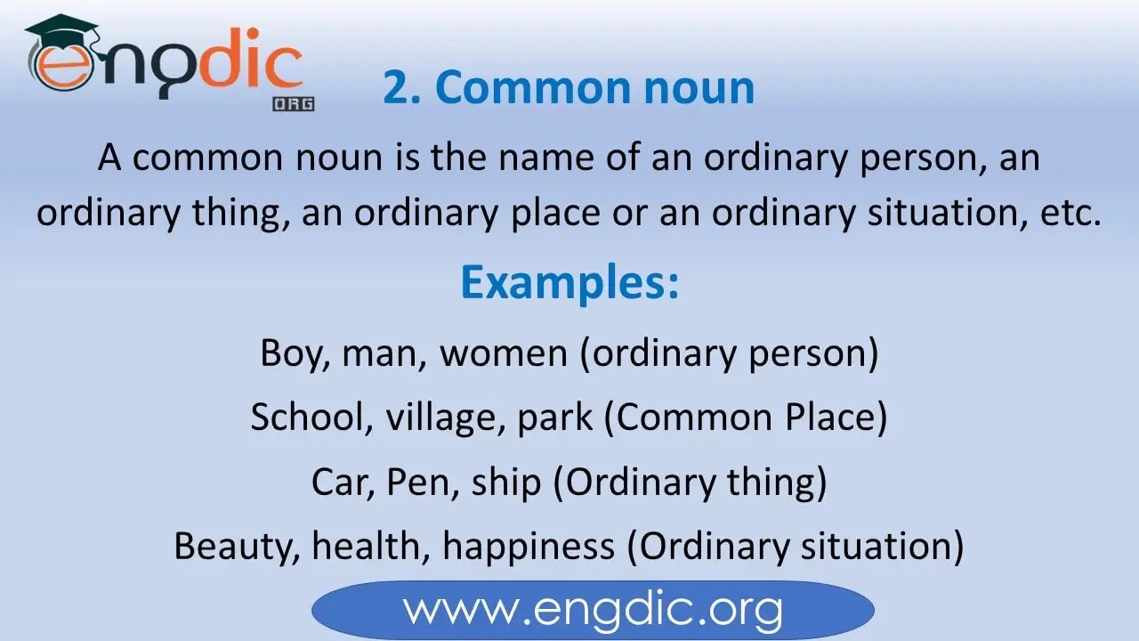 Noun and its Types in English Grammar Engdic