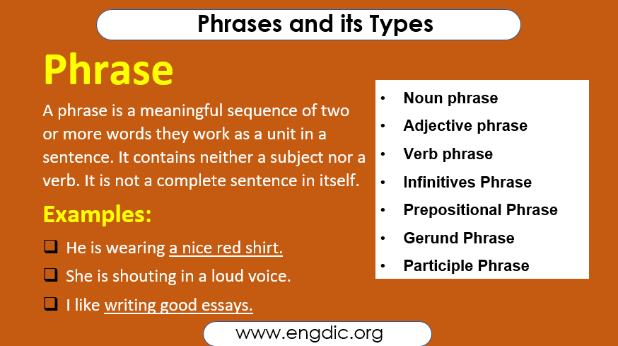 Phrases And Its Types Pdf Download Free - Engdic
