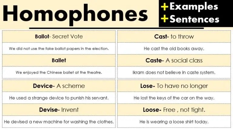 Homophones Examples with Sentences in English Vocabulary 𝔈𝔫𝔤𝔇𝔦𝔠