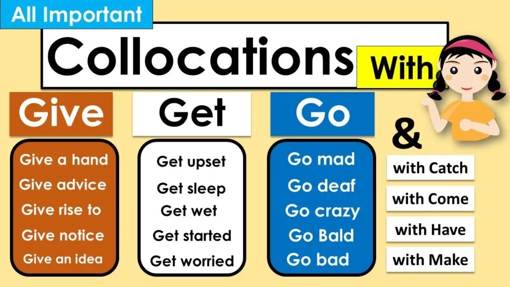 List of Collocations Pdf Complete List of Collocations Engdic