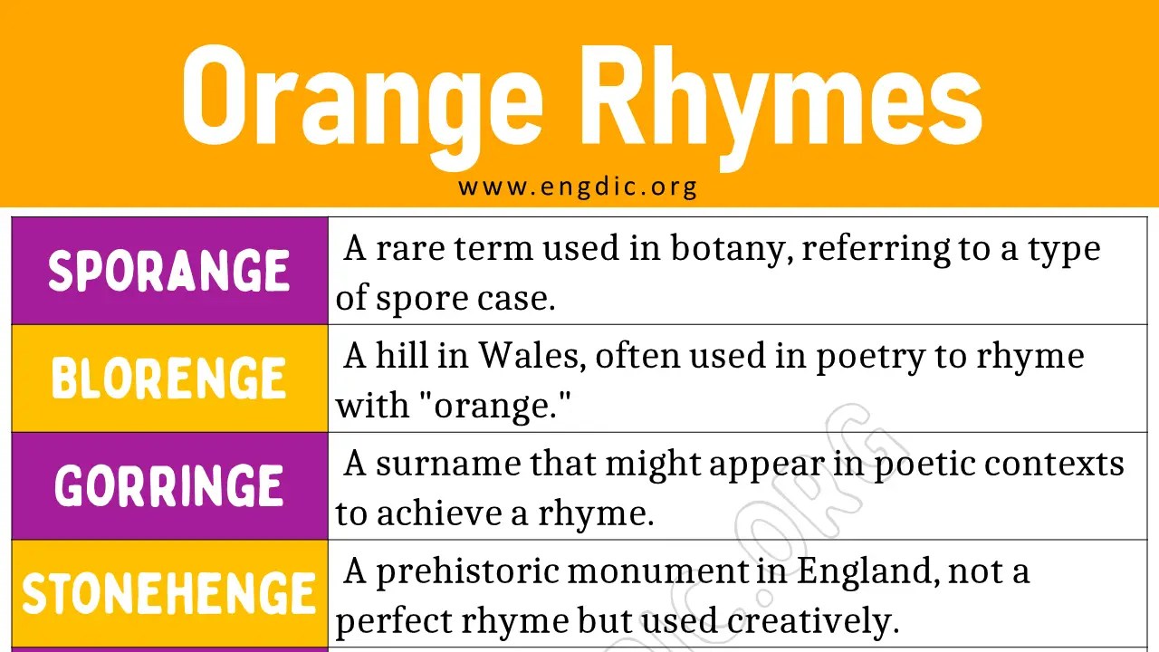 Words that Rhyme with Orange (Orange Rhyming Words) - EngDic