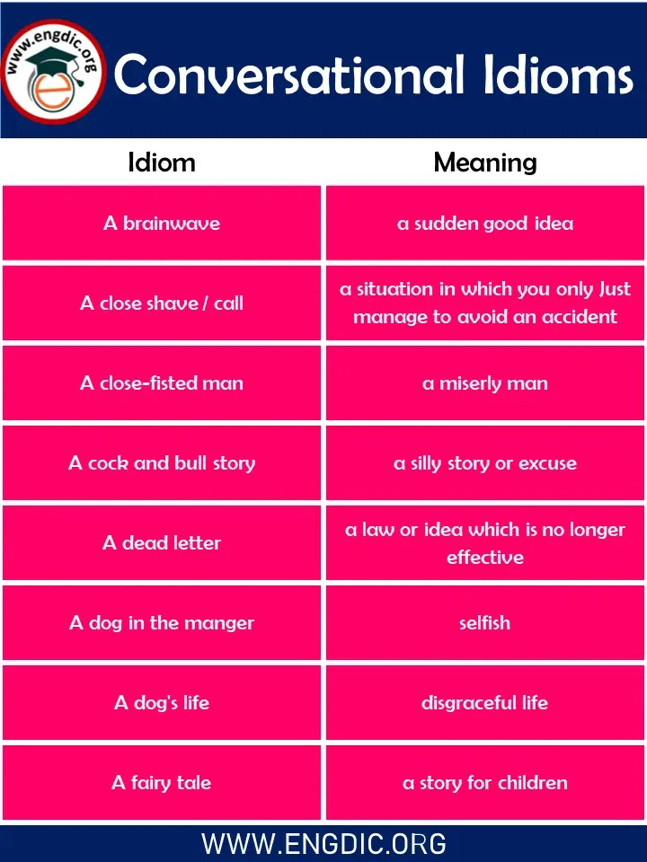 50 Useful Conversational Idioms in English PDF EngDic