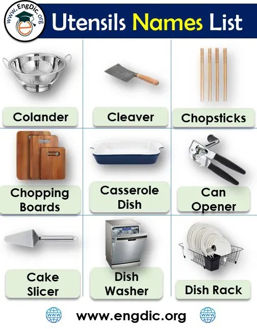Kitchen Tools And Equipment Names And Uses Kitchen Utensils Names And