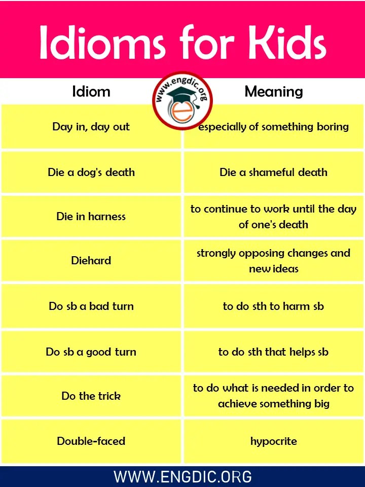 List of Idioms for Kids with Meaning and Examples PDF EngDic