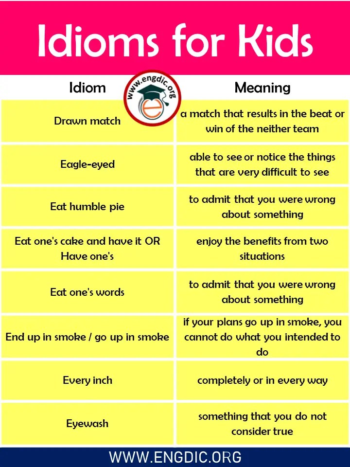 List of Idioms for Kids with Meaning and Examples PDF EngDic