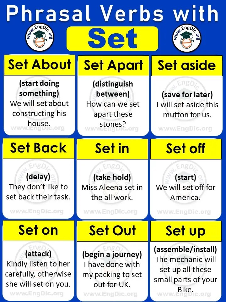 Phrasal Verbs With Set With Meanings & Examples Pdf - Engdic