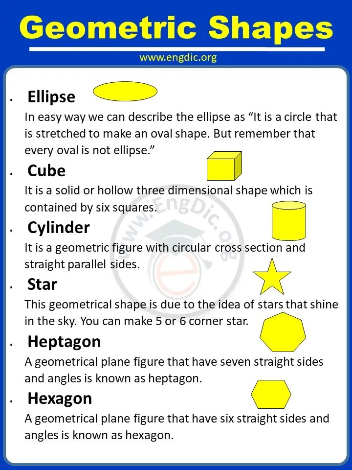 25+ Geometric shapes Names and Pictures PDF EngDic