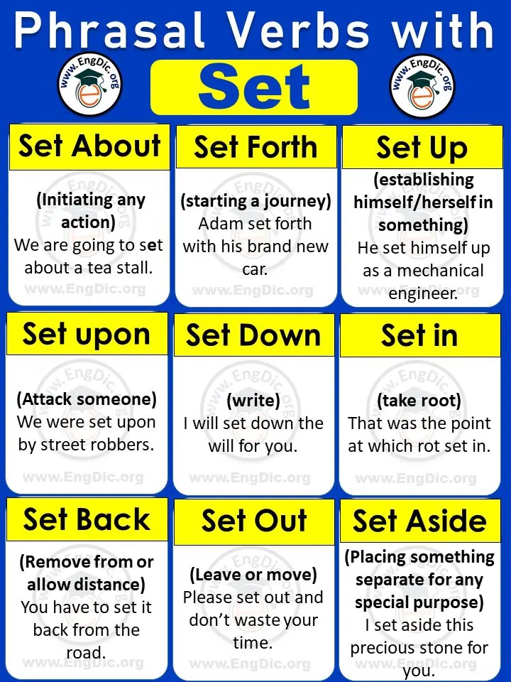 Phrasal Verbs With Set With Meanings & Examples Pdf - Engdic