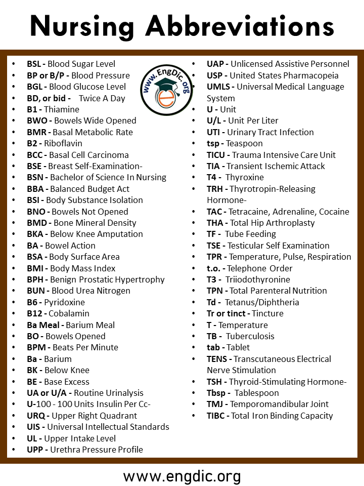 SOLUTION Nursing Abbreviations Cheat Sheet Studypool, 55 OFF