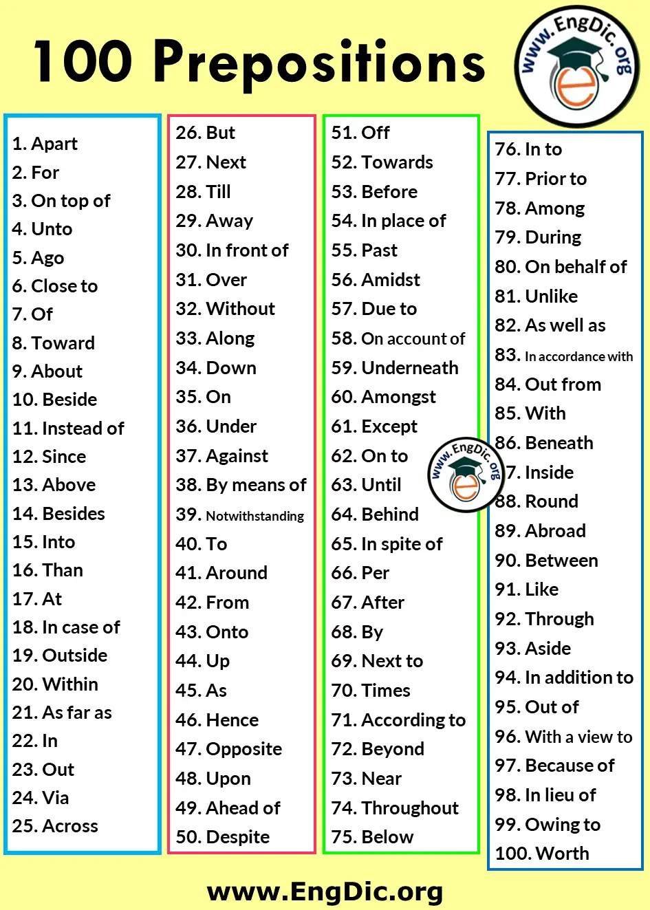 100 Important Preposition List and Using Example Sentences EngDic