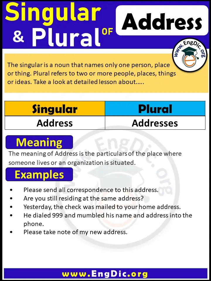 Address Plural, What is the plural of Address? EngDic