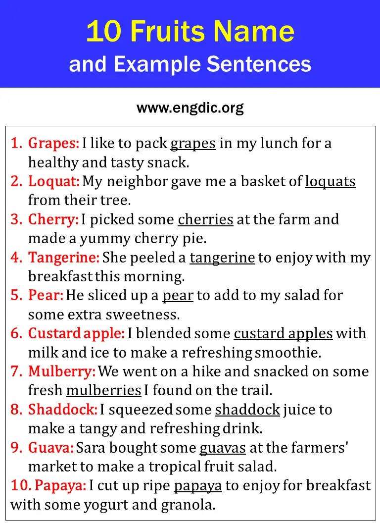 10 Fruits Name with Pictures, Fruits Name List EngDic