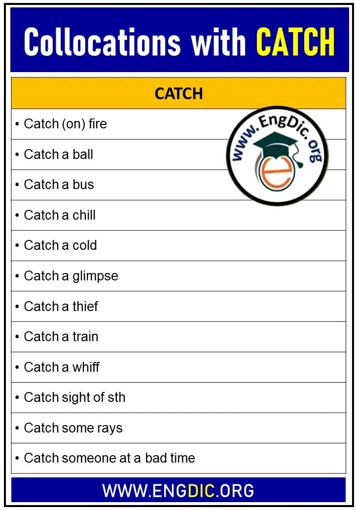 50 Collocations With Catch, Catch Collocations List EngDic