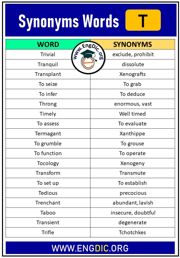 100 Synonyms That Starts with T, Synonyms with T EngDic