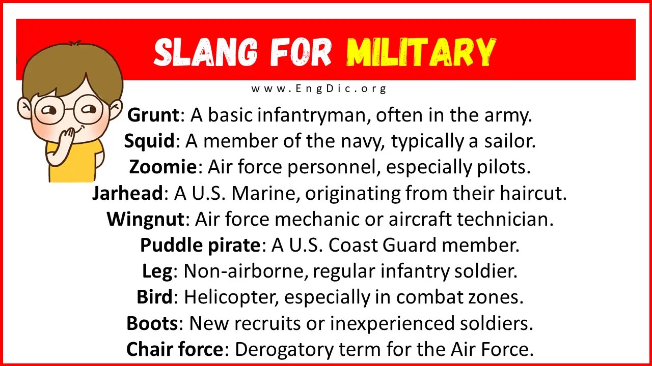 20+ Slang for Military (Their Uses & Meanings) EngDic