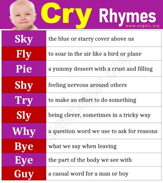 Words that Rhyme with Cry (Cry Rhyme Words) EngDic