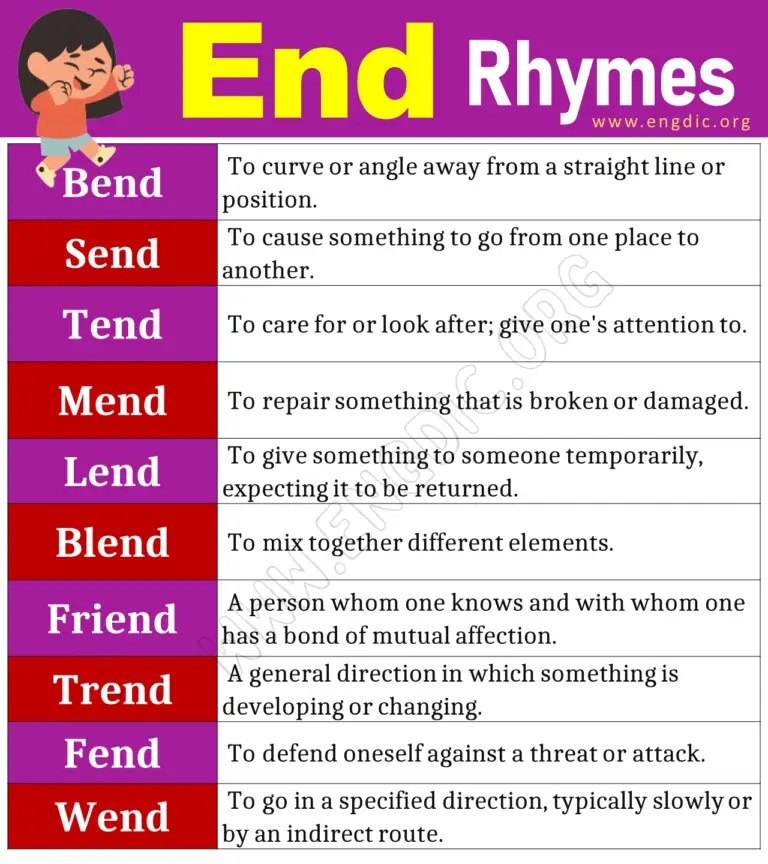 Words that Rhyme with End (End Rhyme Words) EngDic