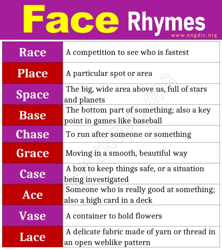 Words that Rhyme with Face (Face Rhyme Words) EngDic
