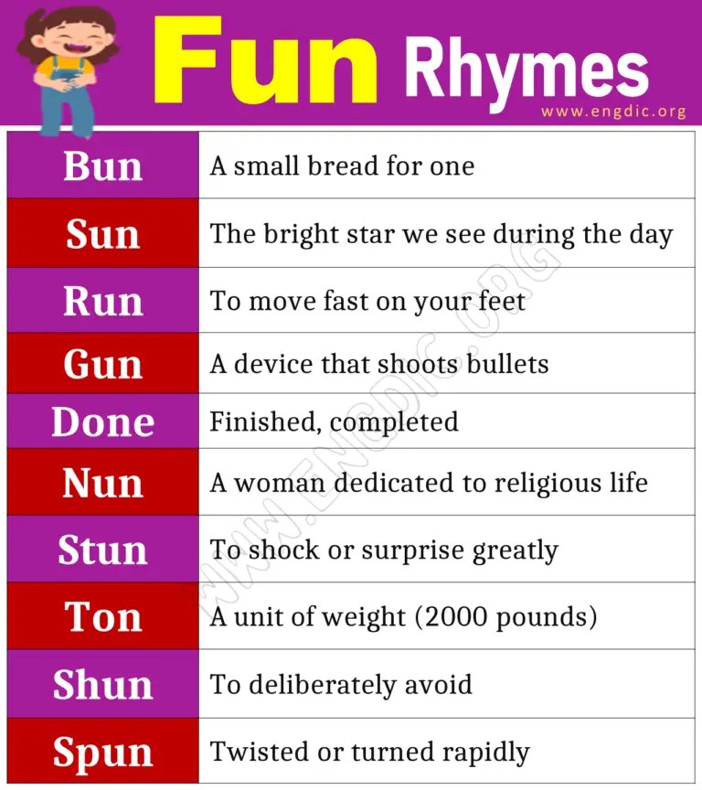 Words that Rhyme with Fun (Fun Rhyme Words) EngDic